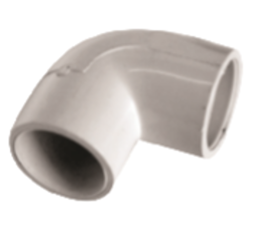 Picture of Pressure Pipe Fittings-6